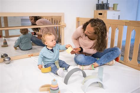 Infographic met de leeftijdsgroepen en de bijbehorende activiteiten op Kinderdagverblijf Wonderwereld
