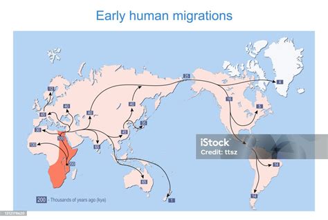 Kaart van vroege menselijke migraties, met vermelding van de belangrijkste routes en tijdsperioden.