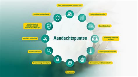 Informatie graphic die de belangrijkste aandachtspunten voor het kiezen van een duo buggy toont.