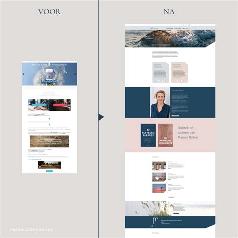 Voorbeeld van een aantrekkelijke en informatieve evenementenuitnodiging