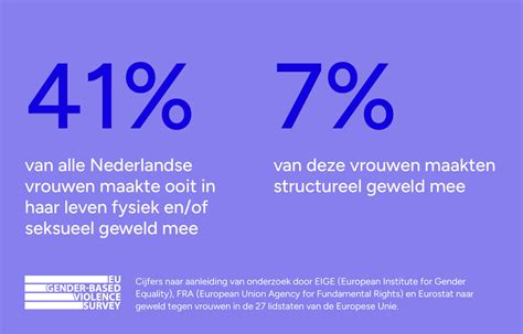 Infographic die cijfers en statistieken over een evenement visualiseert