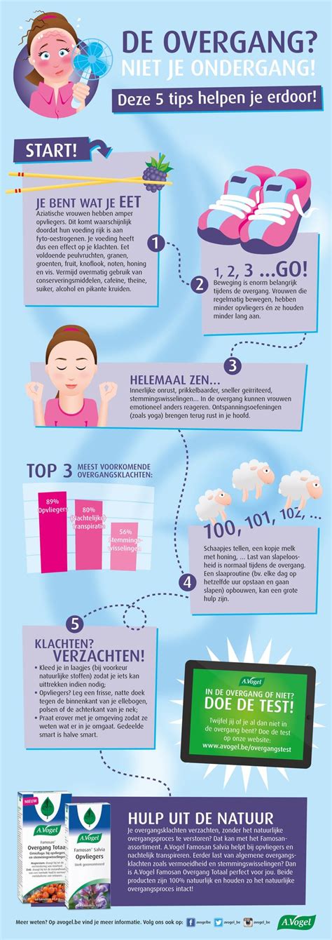 Infographic die de overgang van startmelk naar opvolgmelk uitlegt.