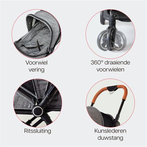 Schematische weergave van het inklapsysteem van een Topmark buggy