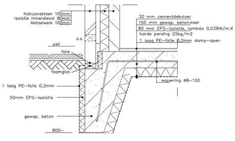 Detailtekening van lanugohaartjes en vernix op de babyhuid.