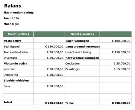 Voorbeeld van een commerciële ballonnenspeelset met meerdere auto's.