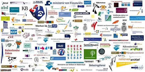 Infographic met een overzicht van verschillende soorten organisaties die in de database zijn opgenomen