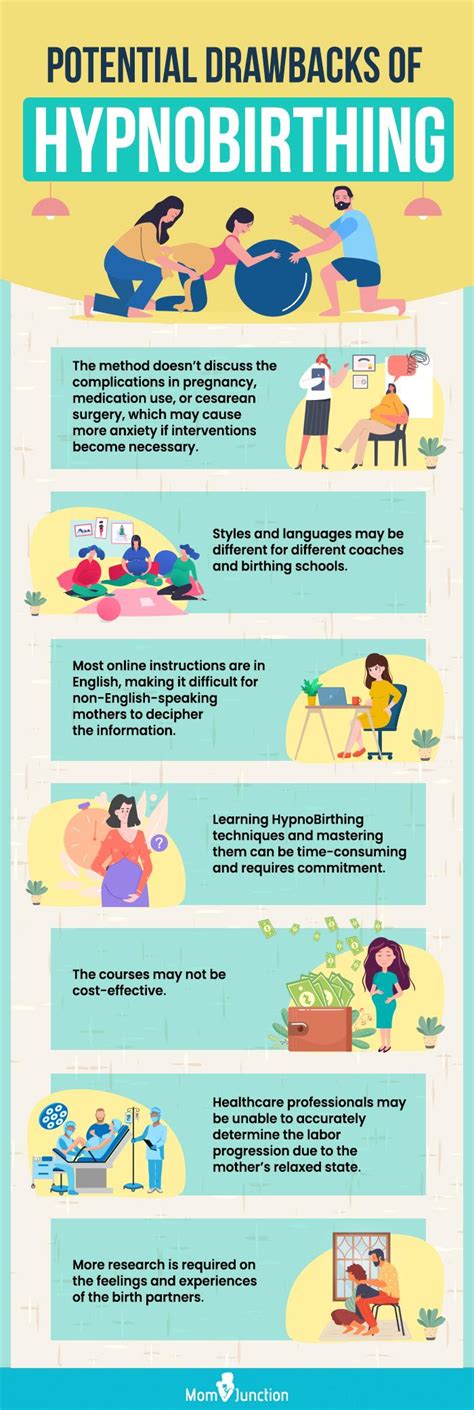 Infographic over de HypnoBirthing methode