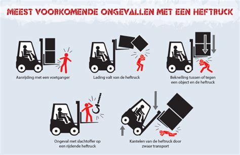 illustratie van correcte en incorrecte aanlegtechniek, met focus op tepelkloven