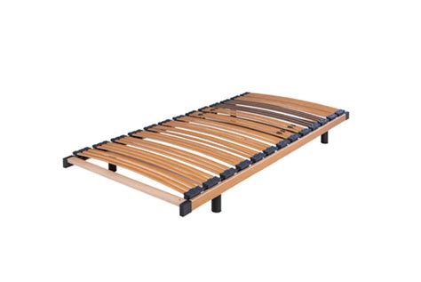 Illustratie die het verschil toont tussen een lattenbodem en een schotelbodem.