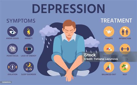 Infographic met de belangrijkste symptomen van postpartum depressie, visueel weergegeven.