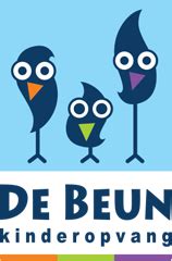Plattegrond van Houten met de locatie van De Beun Kinderopvang gemarkeerd