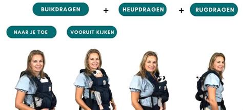 Infographic met de verschillende draagposities van een meegroei draagzak.