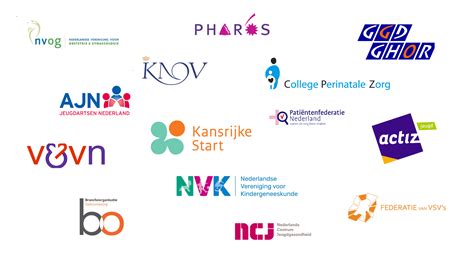 Infographic die de gegevensstroom binnen de Nederlandse geboortezorg illustreert.