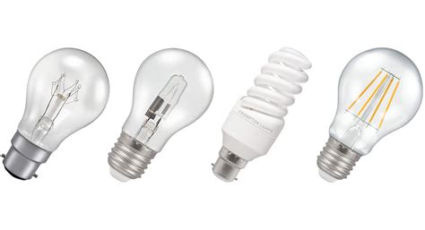 Illustratie van het verschil in helderheid tussen spaarlampen en LED-lampen.