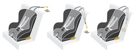 Diagram dat de installatie van een steunpoot en een Top Tether illustreert