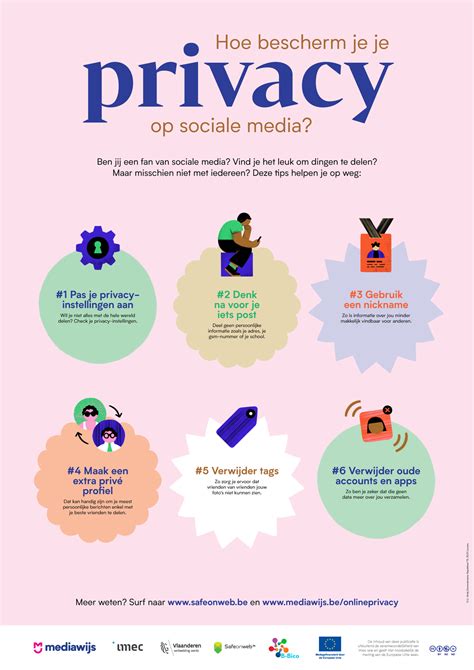 Voorbeeld van gecensureerde foto's op sociale media ter bescherming van privacy