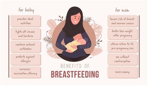 illustratie van de voordelen van borstvoeding voor moeder en kind