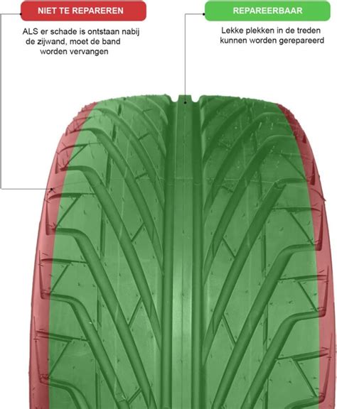 Illustratie van een lekke trimcilinder op een buitenboordmotor