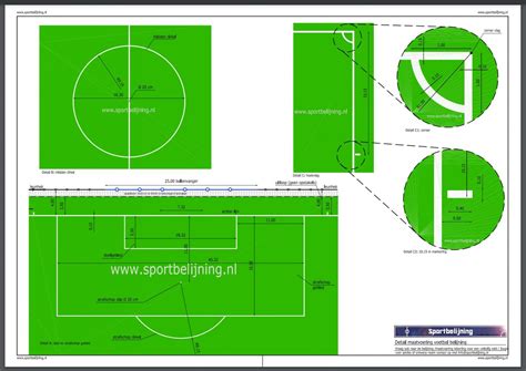 Illustratie van een hockeyveld met de verschillende lijnen en zones.