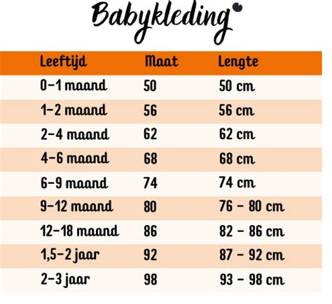 Maattabel babykleding met lengte, borst, taille en heupmaten voor verschillende leeftijden