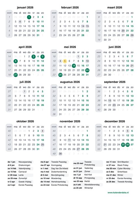 Kalender met markeringen die de optimale testmomenten aangeven: vanaf 4-6 dagen voor de verwachte menstruatie en op de dag van de gemiste menstruatie.