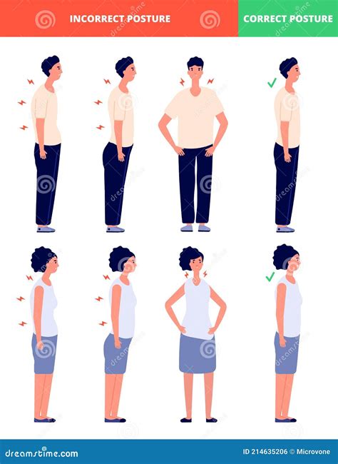 Illustratie van de juiste en onjuiste houding van een baby in een draagdoek, met nadruk op vrije ademhaling en ondersteuning van rug en nek.