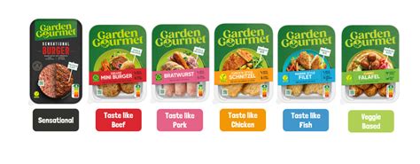 Illustratie van de ingrediënten van Garden Gourmet producten, met nadruk op soja, groenten en granen.