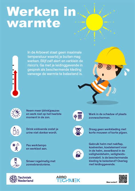 Infographic met tips voor een hitteprotocol: ventilatie, zonwering, kleding, hydratatie en toezicht.