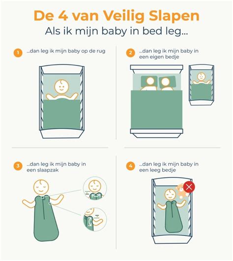 Illustratie van een veilige babybedomgeving met slaapzak.