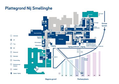 Plattegrond van de verloskunde afdeling in Ziekenhuis Nij Smellinghe