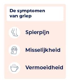 infographic die de symptomen van griep en verkoudheid vergelijkt