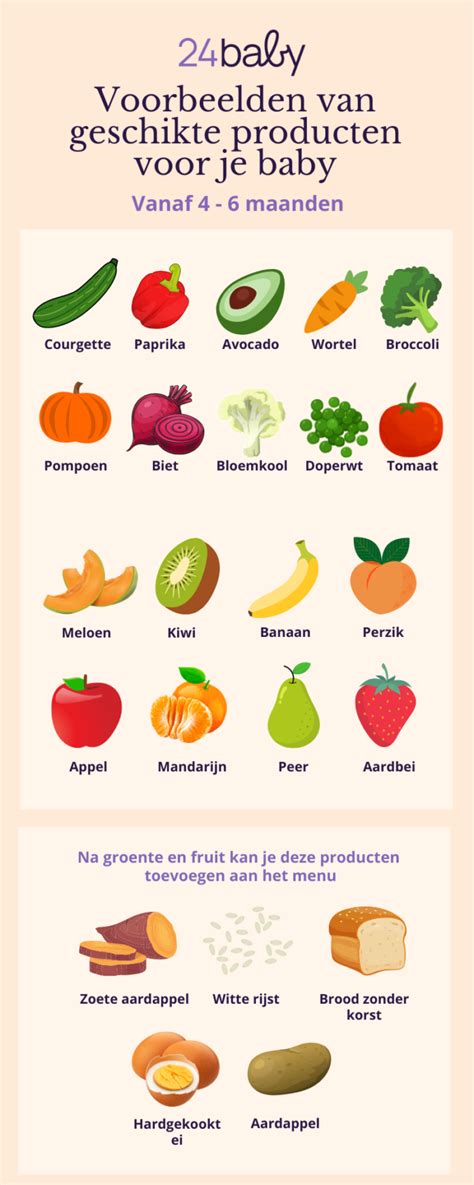 baby eet stukjes fruit