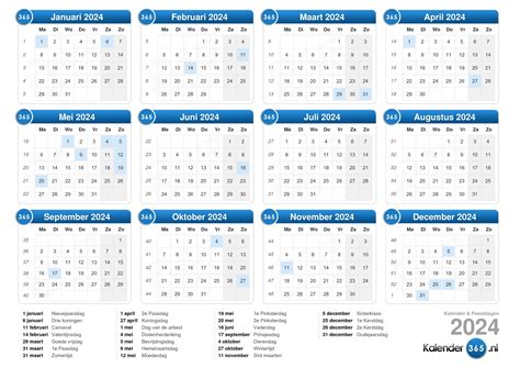 Illustratie van een kalender met verschillende periodes gemarkeerd voor ouderschapsverlof.