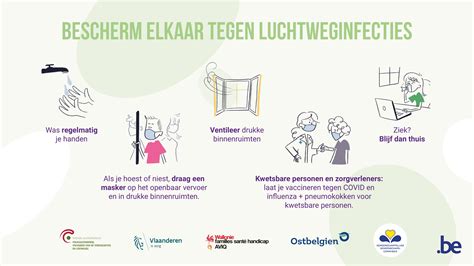 infographic met preventieve maatregelen tegen muggenbeten