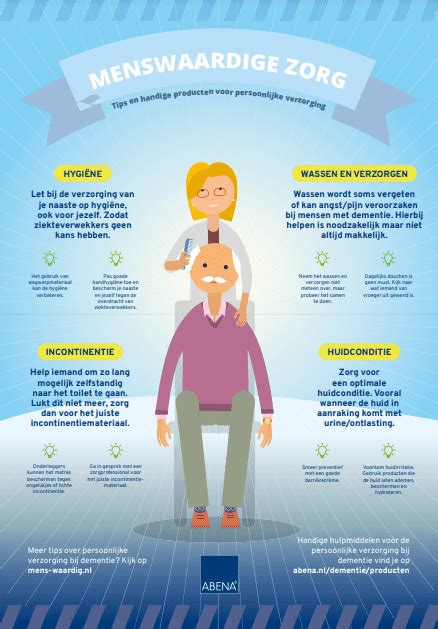 Infographic met de drie stappen voor huidverzorging bij incontinentie