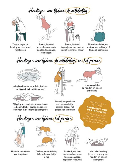 Verschillende comfortabele houdingen tijdens de bevalling (bv. op een bal, op handen en knieën)