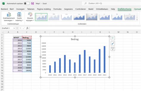 een salarisstrook met een grafiek die de groeiende inkomen weergeeft