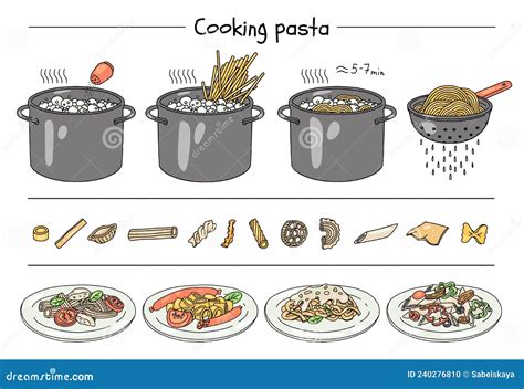 Infographic met stapsgewijze instructies voor het inklappen en uitvouwen van de Maxi-Cosi Lara