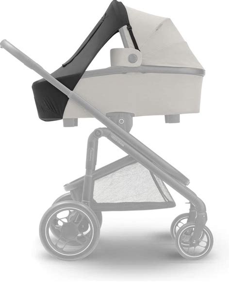 Infographic met categorieën en filters voor kinderwagens