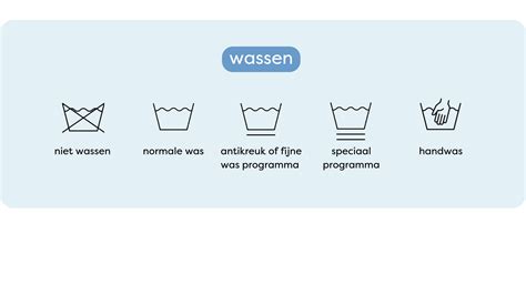 Infographic met stappen voor het wassen van wasbare luiers