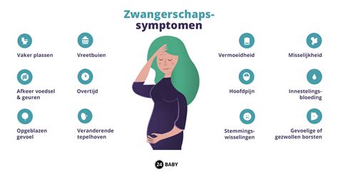 overzicht van vroege zwangerschapssymptomen en de timing van innesteling