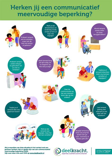 Infographic over mondhygiëne bij mensen met verstandelijke beperkingen.