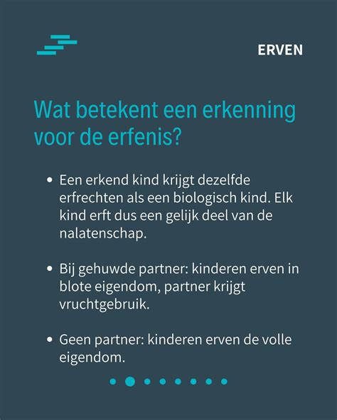infographic over de rechten van de langstlevende partner en kinderen bij erfenis