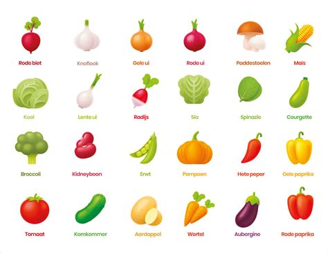 Illustratie van verschillende soorten babyhapjes (fruit, groente, pap).