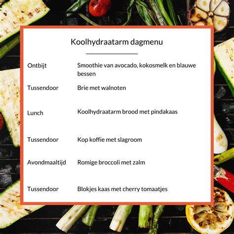 Voorbeeld van een dagmenu uit het 'Beter in Balans' boekwerk.
