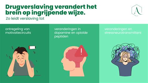 Visuele representatie van de impact van overprikkeling op het brein van een kind.