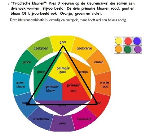 Illustratie die de verschillende kleuren en fasen van kraamvloed weergeeft, van helderrood naar geel/wit.