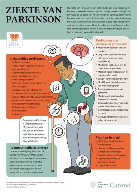 Infographic met tips voor het omgaan met lekkende borsten.