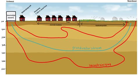Schematische weergave van de ligging van wijk Tolberg, ingesloten door spoorlijn en A58