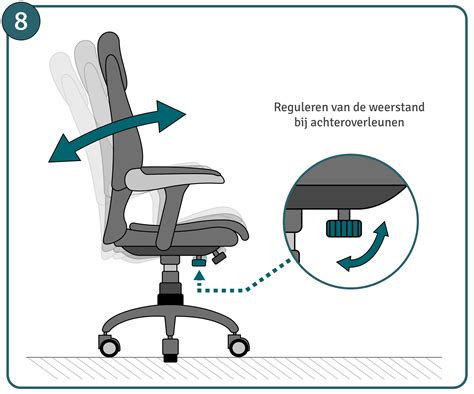 Diagram dat de stappen voor het bevestigen van de rugleuning van de Maxi-Cosi Rodi illustreert